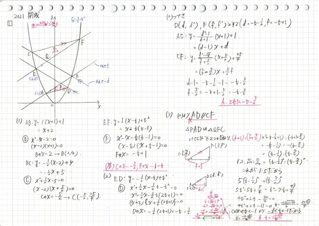 塾講師オリジナル 今だけ4割引 入試 数学解説 最難関21高 2013-21