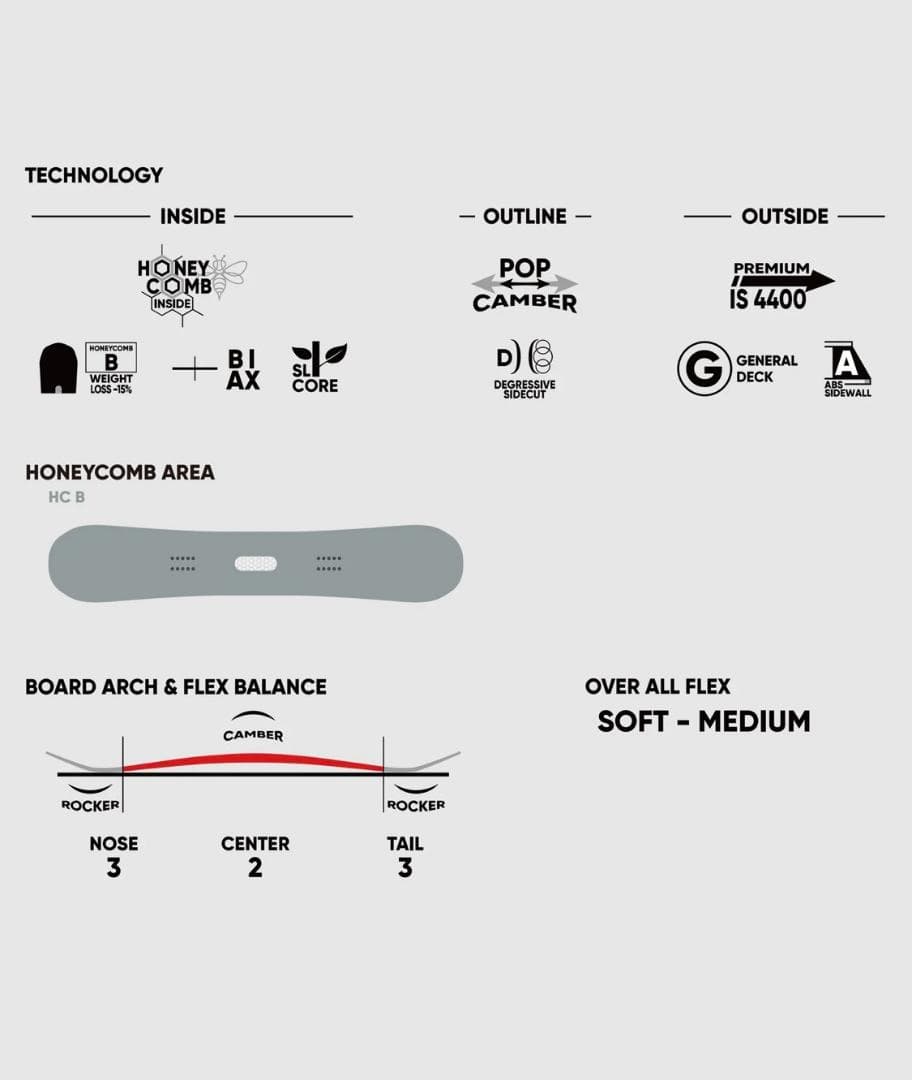 【傷少ない！人気】24-25　FNTC　TNT　C　エフエヌティーシー
