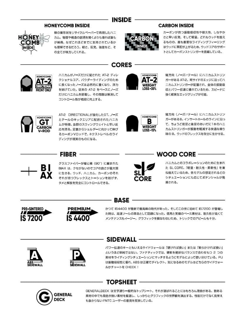 【傷少ない！人気】24-25　FNTC　TNT　C　エフエヌティーシー