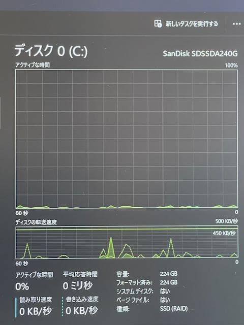 HP Core-i7/メモリ16GB/SSD240GB/RX560 4GBグラボ