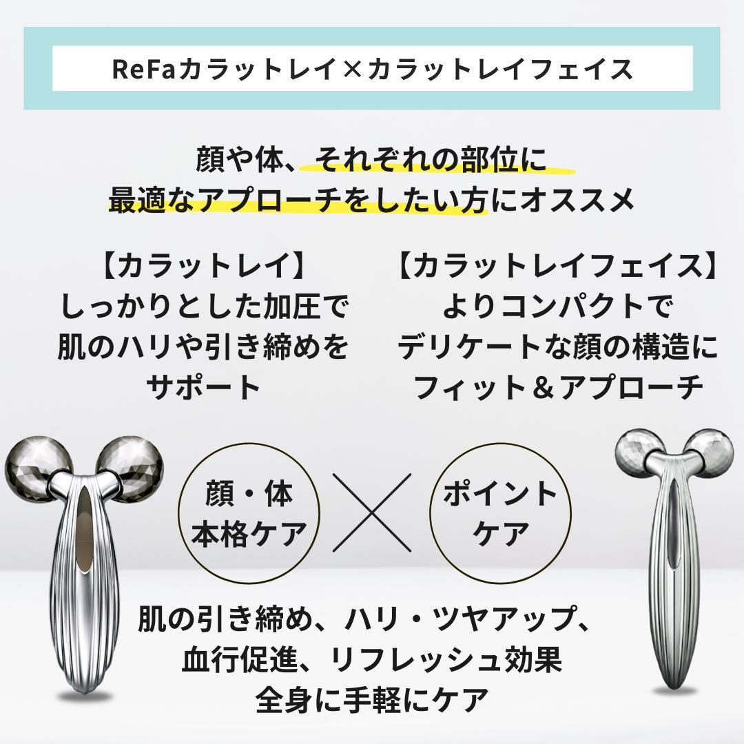 ReFa 高機能美容ローラー 2点セット 新品　ボディケア　フェイスケア
