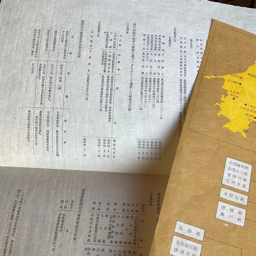 毎日新聞社版　日本の紙　全1巻2冊　未使用　和紙　標本　手漉き