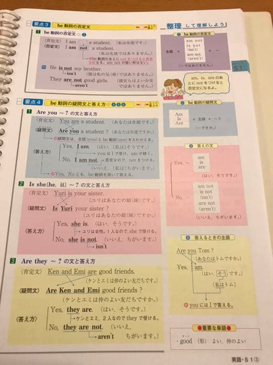 【至急処分希望】ファーストマニュアルＡ　タブレット付き