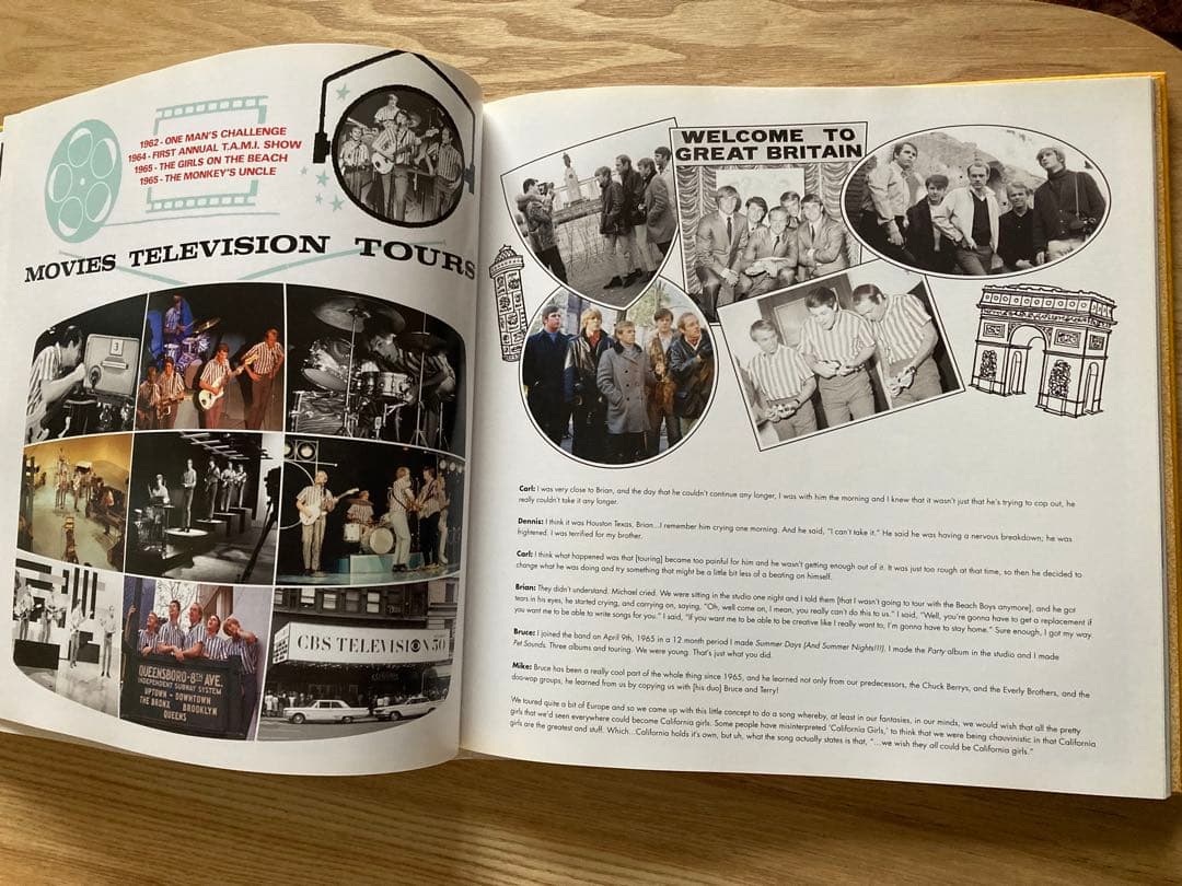 ビーチ・ボーイズ　カリフォルニアの夢　CD6枚組