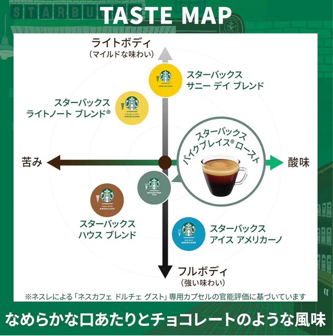 ネスカフェ　ドルチェグスト専用　コーヒーカプセル　人気詰め合わせ9箱78カプセル