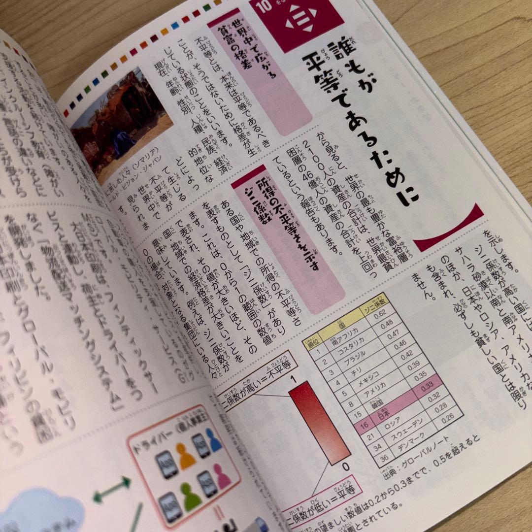 【20冊セット】ドラえもん科学ワールド／探求ワールド／社会ワールド