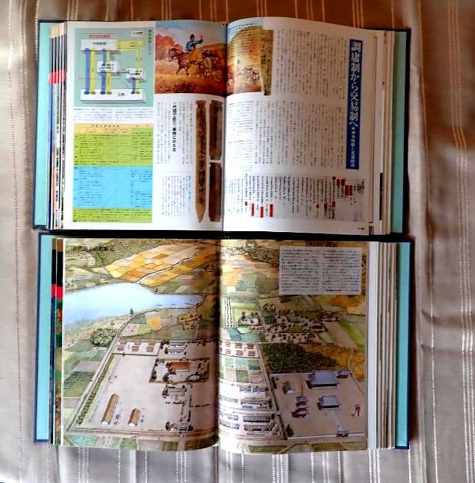 日本の歴史 新訂増補 朝日百科 全121冊オールカラー 匿名発送・送料込