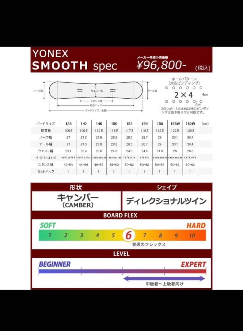 スノーボード 板 YONEX SMOOTH 22-23 154cm