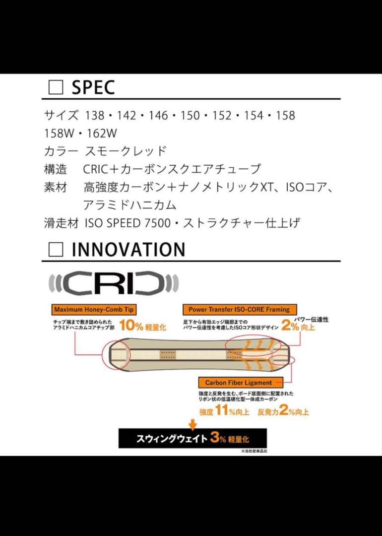 スノーボード 板 YONEX SMOOTH 22-23 154cm