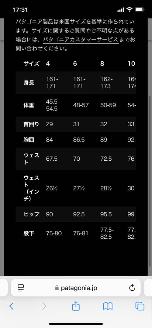 未使用美品パタゴニアレディース　R1 lite ロングジョンロングジェーン2mm