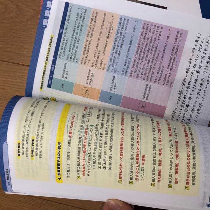 フォーサイト 2021年度 通関士テキスト