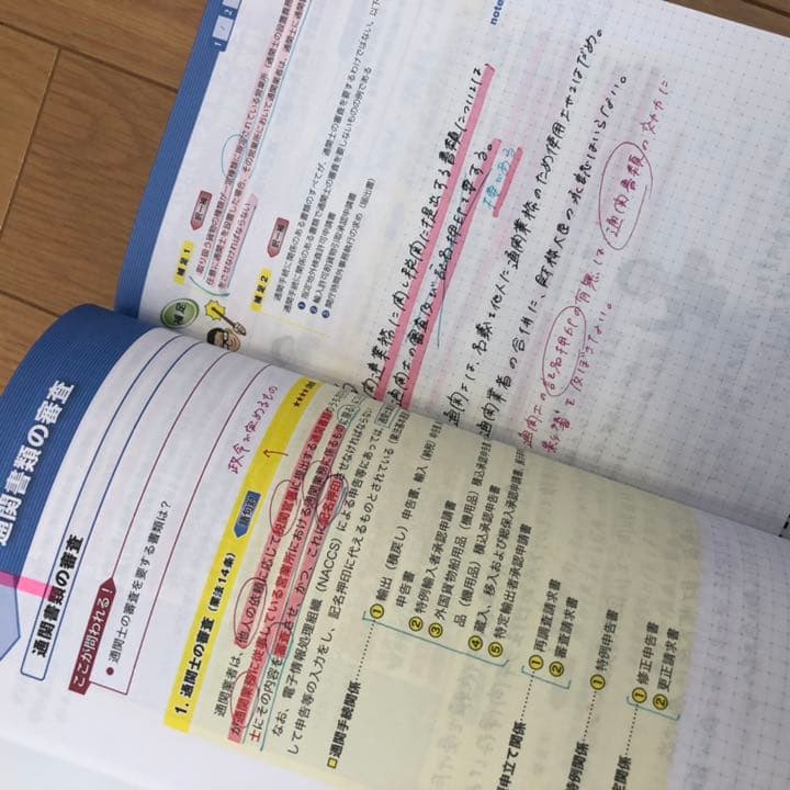 フォーサイト 2021年度 通関士テキスト