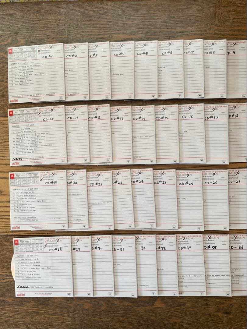 ボブ・ディラン1966 LIVE RECORDINGS 国内版36CD BOX！