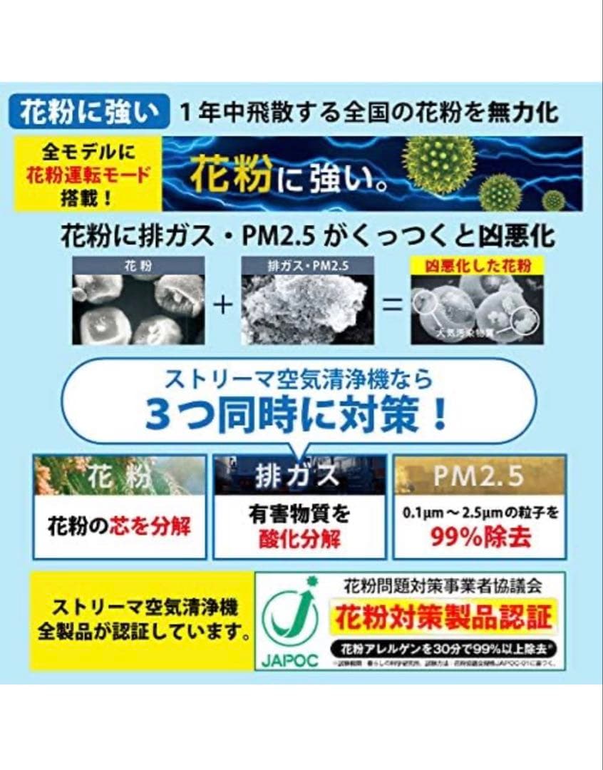 【期間限定割】新品未開封 ダイキン「MC55XKS-W」ストリーマ空気清浄機 白