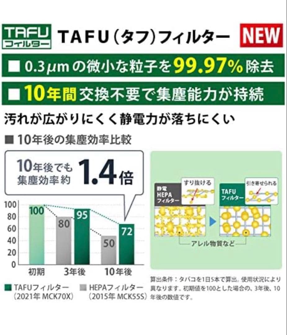 【期間限定割】新品未開封 ダイキン「MC55XKS-W」ストリーマ空気清浄機 白