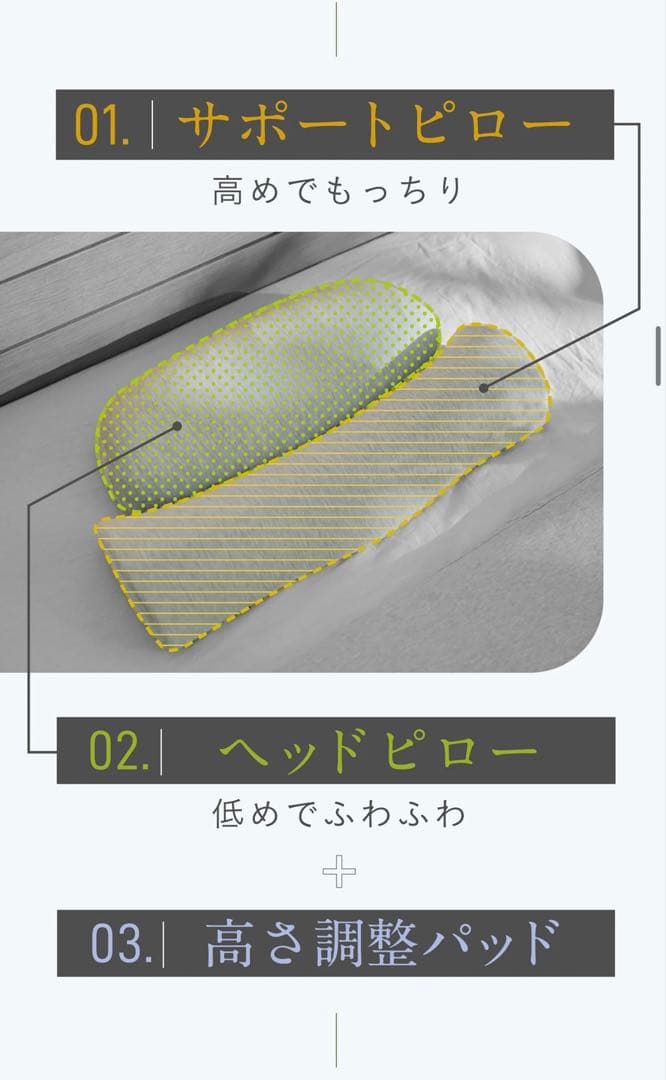 お値下げ　首と肩がホッとする枕PLUS