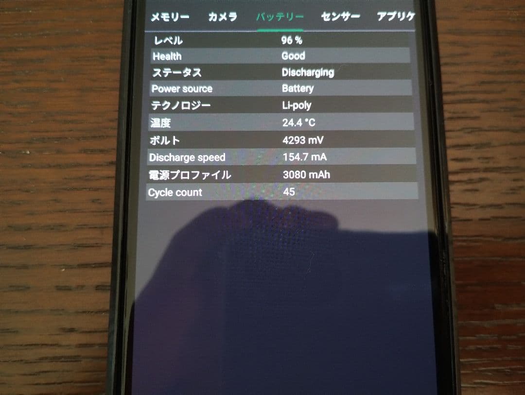 Google pixel4a　バッテリー新品　カバーオマケ　simフリー