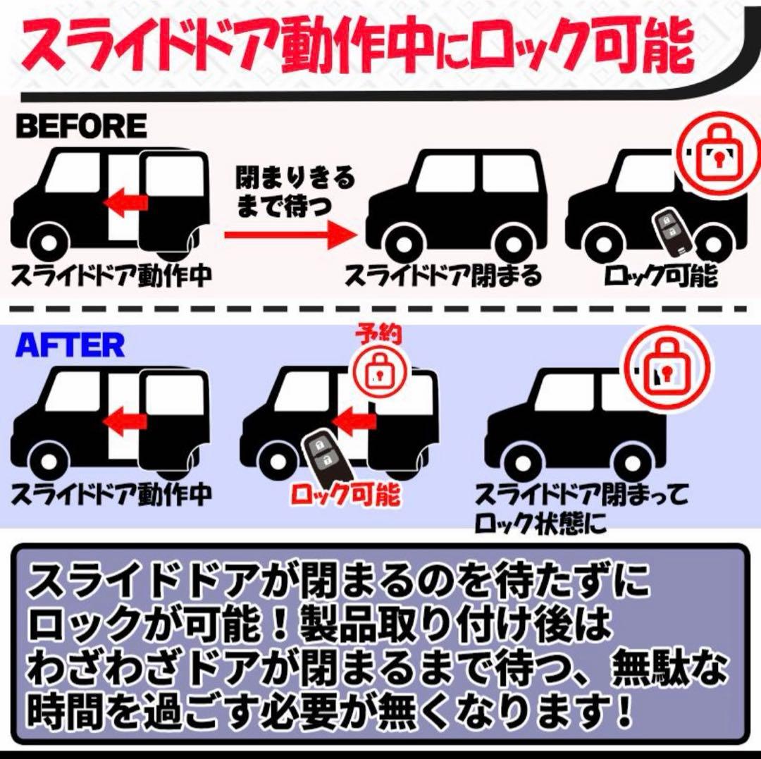 N-BOXカスタム JF3/JF4 パワースライドドア 予約ロックキット