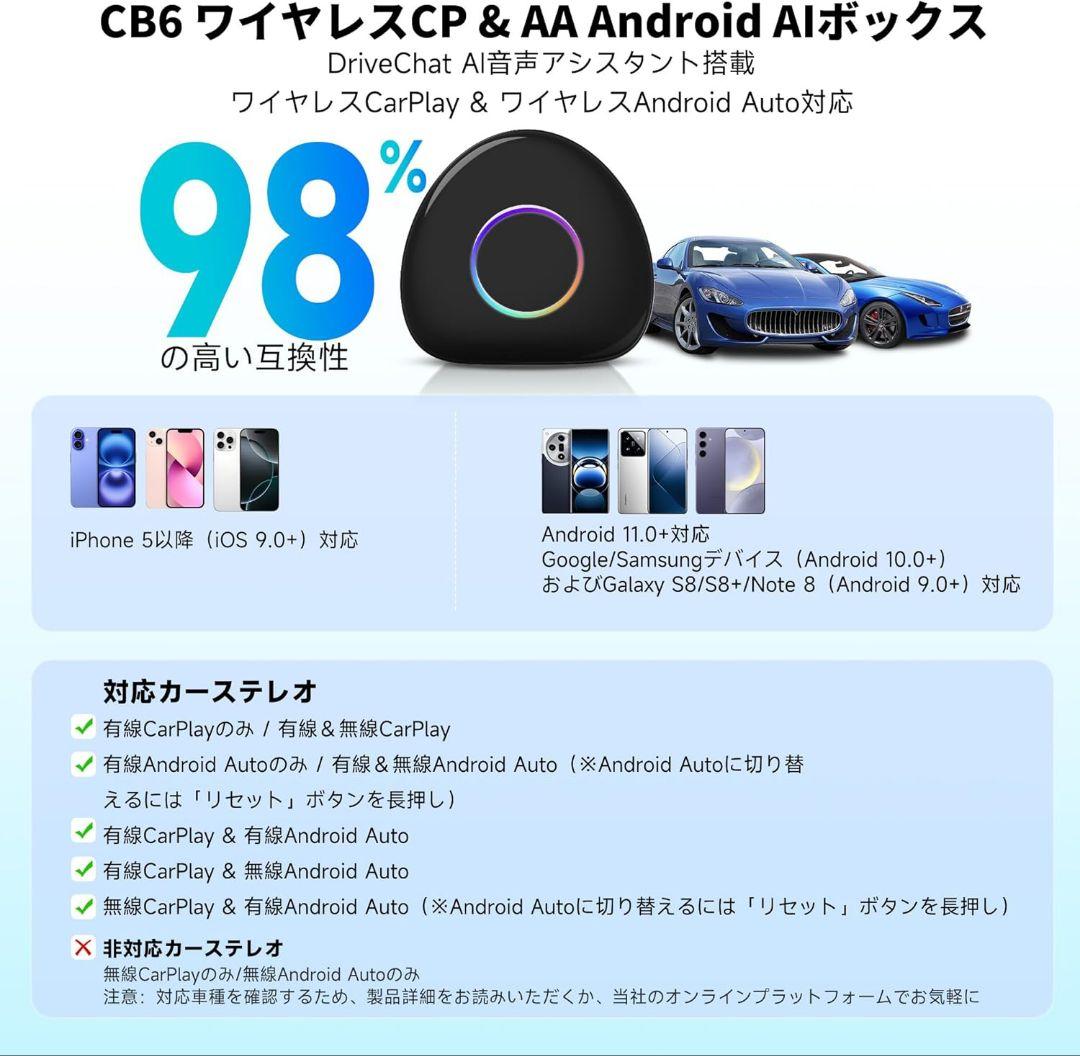 AI Box CarPlay　ワイヤレスCarPlay/Android Auto
