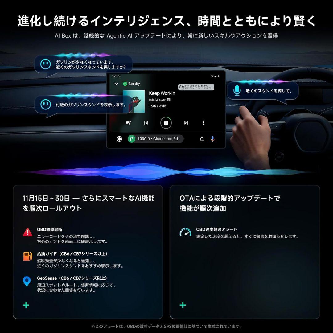 AI Box CarPlay　ワイヤレスCarPlay/Android Auto