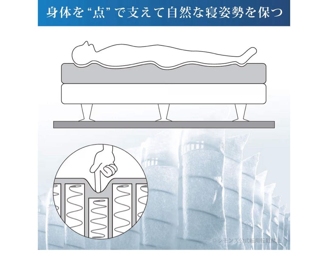 シモンズ　シングルマットレス　ゴールデンバリューピロートップ