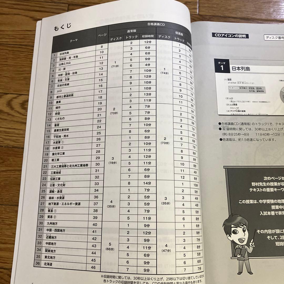 スタディアップ コンプリートマスター 地理歴史公民セット　中学受験　社会科
