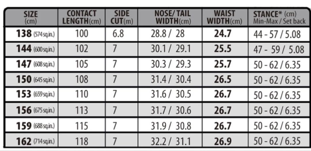 スノーボード Lib Tech T. Rice Orca 153cm
