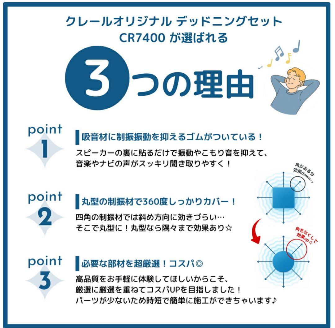 クレールオリジナル デッドニングセット CR7400 オーディオテクニカ