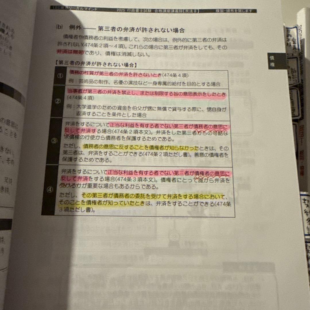 2025 合格講座 講義録 民法 I・II 6冊セット 復習用ドリル