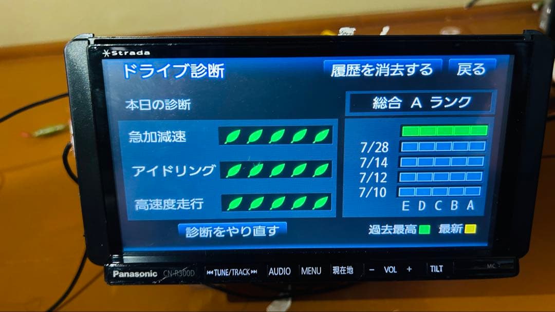 き*ち様 Panasonic Strada CN-R300D Car navi