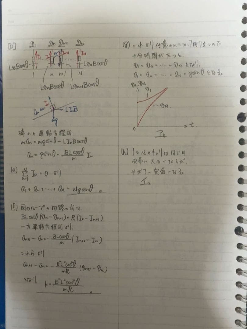 東進　東工大対策化学　東工大対策物理　テキストと板書