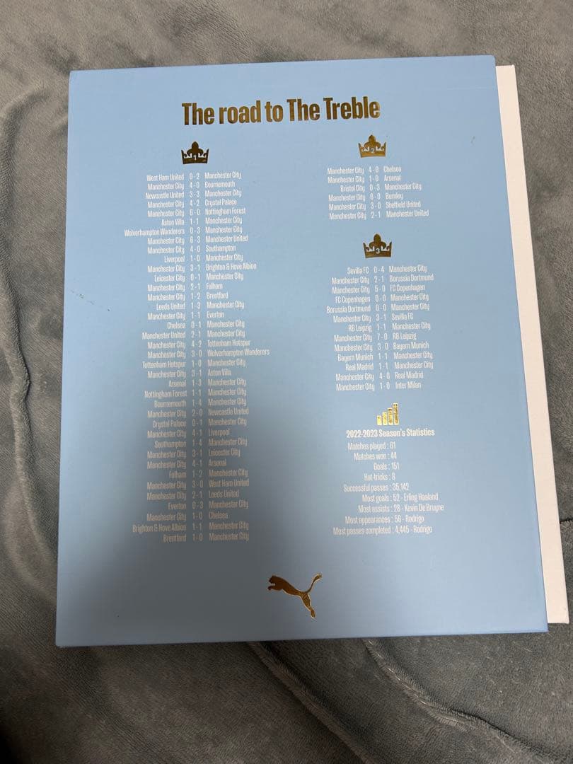 Manchester City トレブル記念ユニ