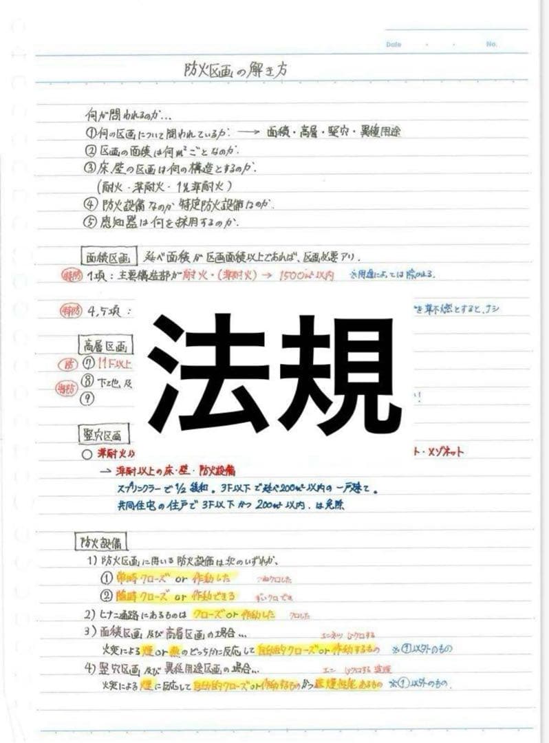 【１ヶ月これだけで合格】一級建築士 合格 ノート 5教科版