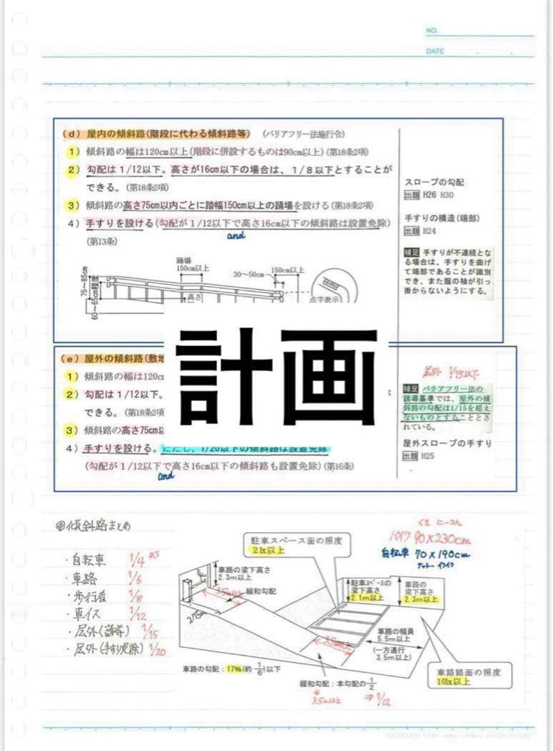 【１ヶ月これだけで合格】一級建築士 合格 ノート 5教科版