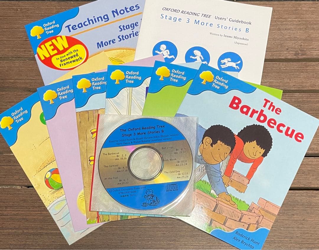 幼児向け英語学習ステージ3