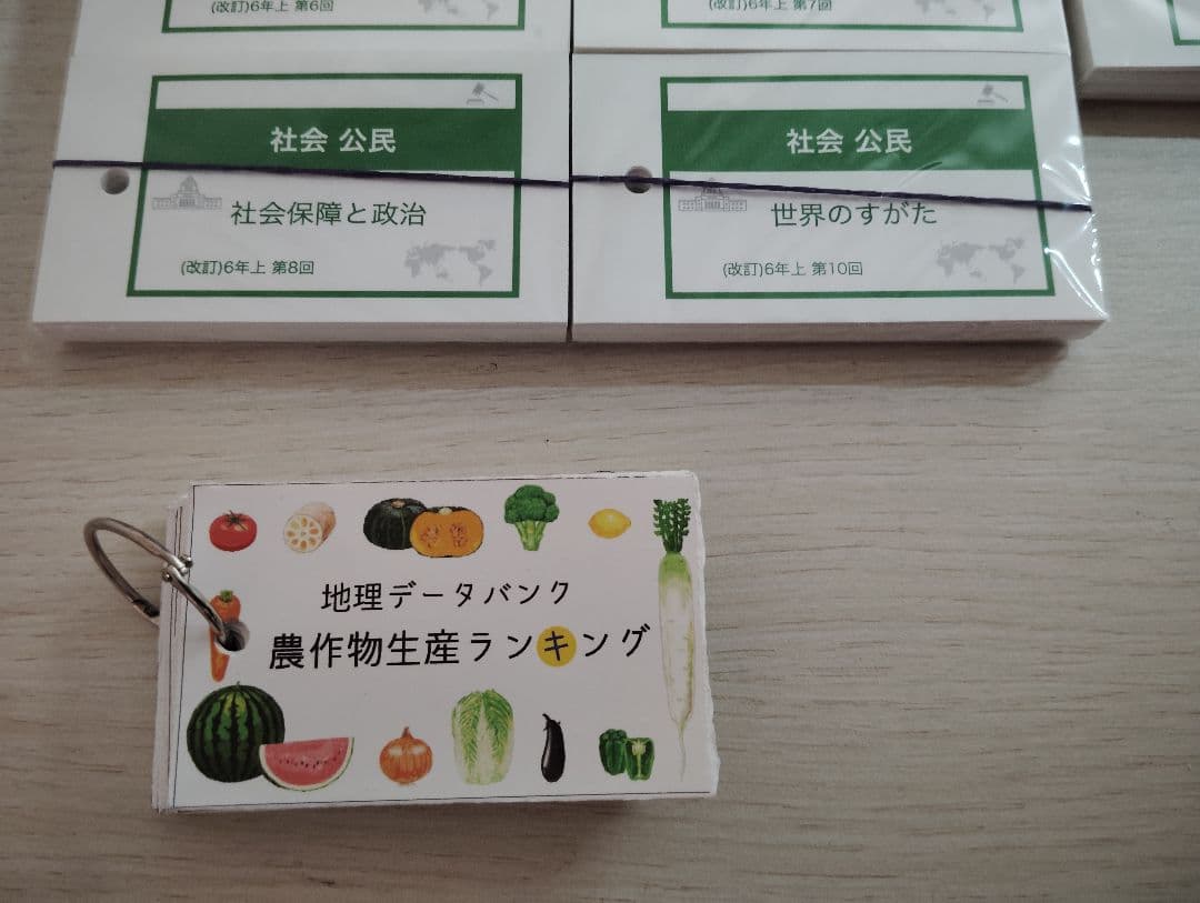 【値下げ】定価15000円相当　四谷大塚予習シリーズ社会6年上＋本、データカード