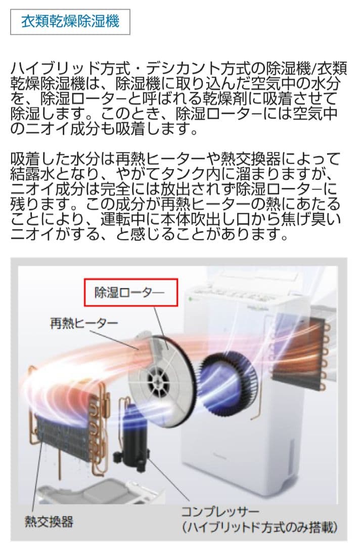 クリーニング済み➰オススメ✨パナソニック衣類乾燥除湿機