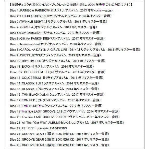 メルカリ市セール中 未開封新品　TM NETWORK WORLD HERITAG