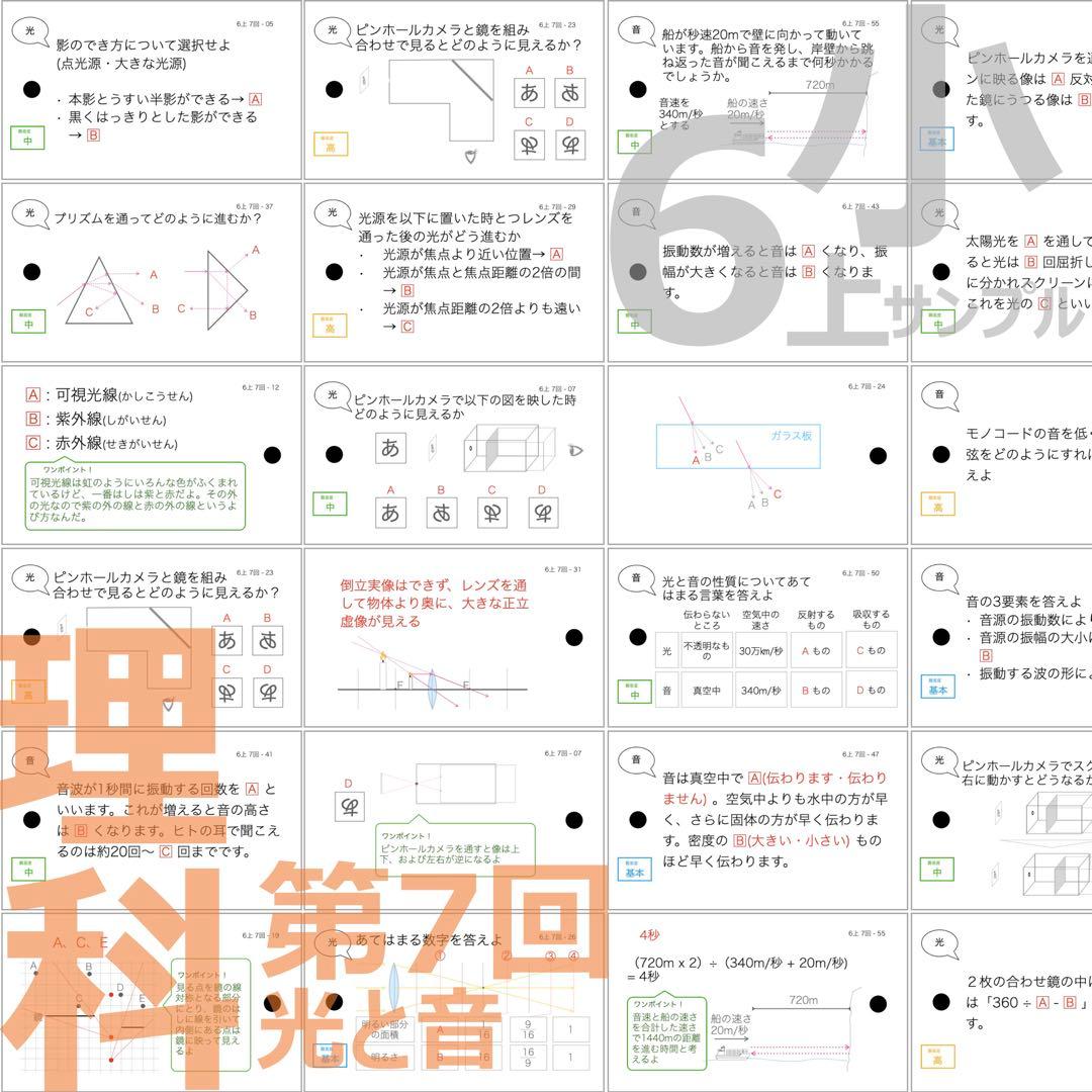 中学受験【6年上 理科 全セット1-17回】暗記カード 予習シリーズ 組分け