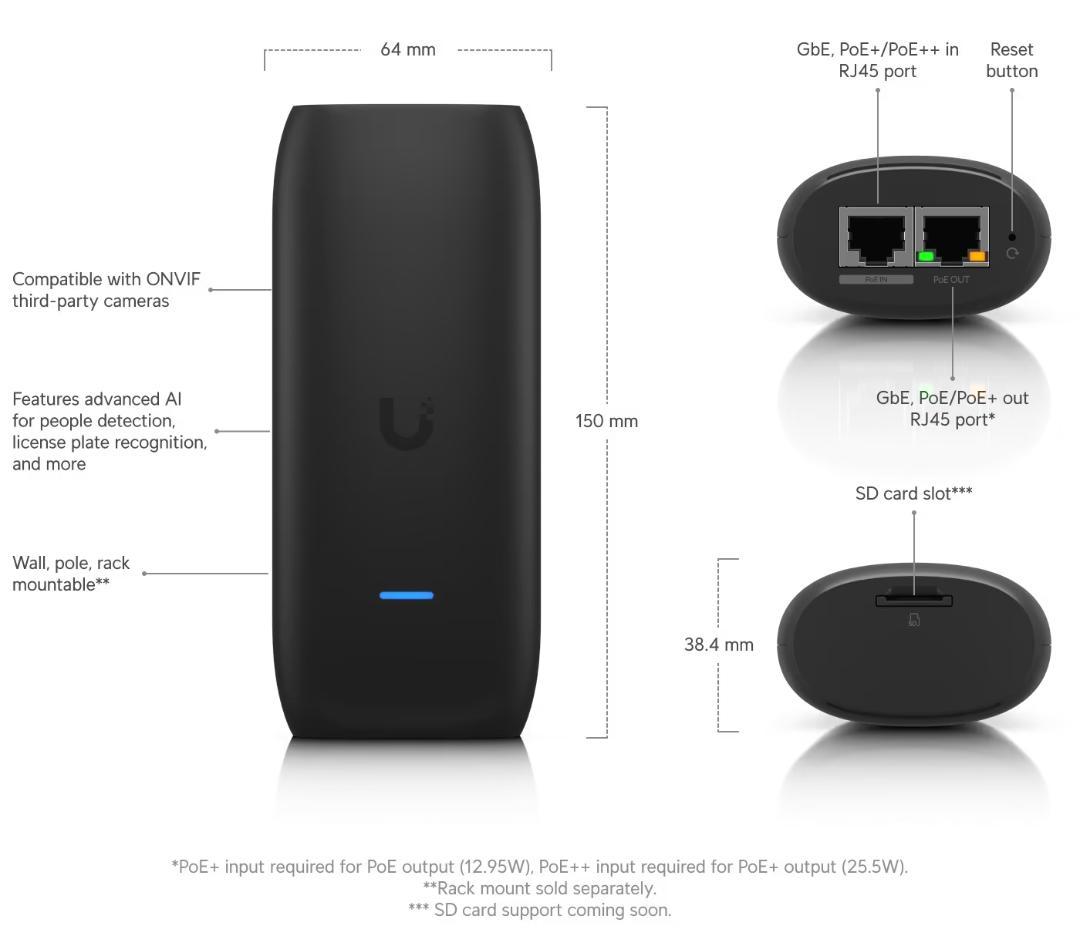 UBNT Unifi AI Port カメラを強化する AI アプライアンス