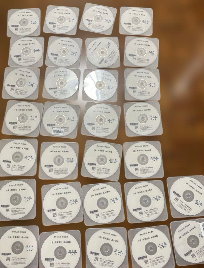 資格の大原　簿記2級商業と工業簿記総合DVD