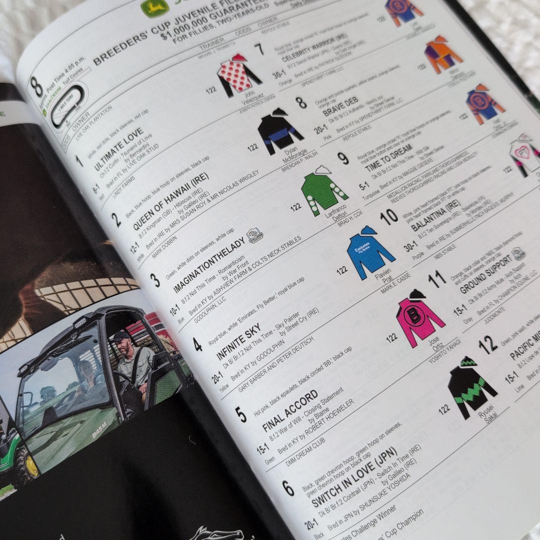 フォーエバーヤング 2025年ブリーダーズカップ レーシングプログラム両日セット