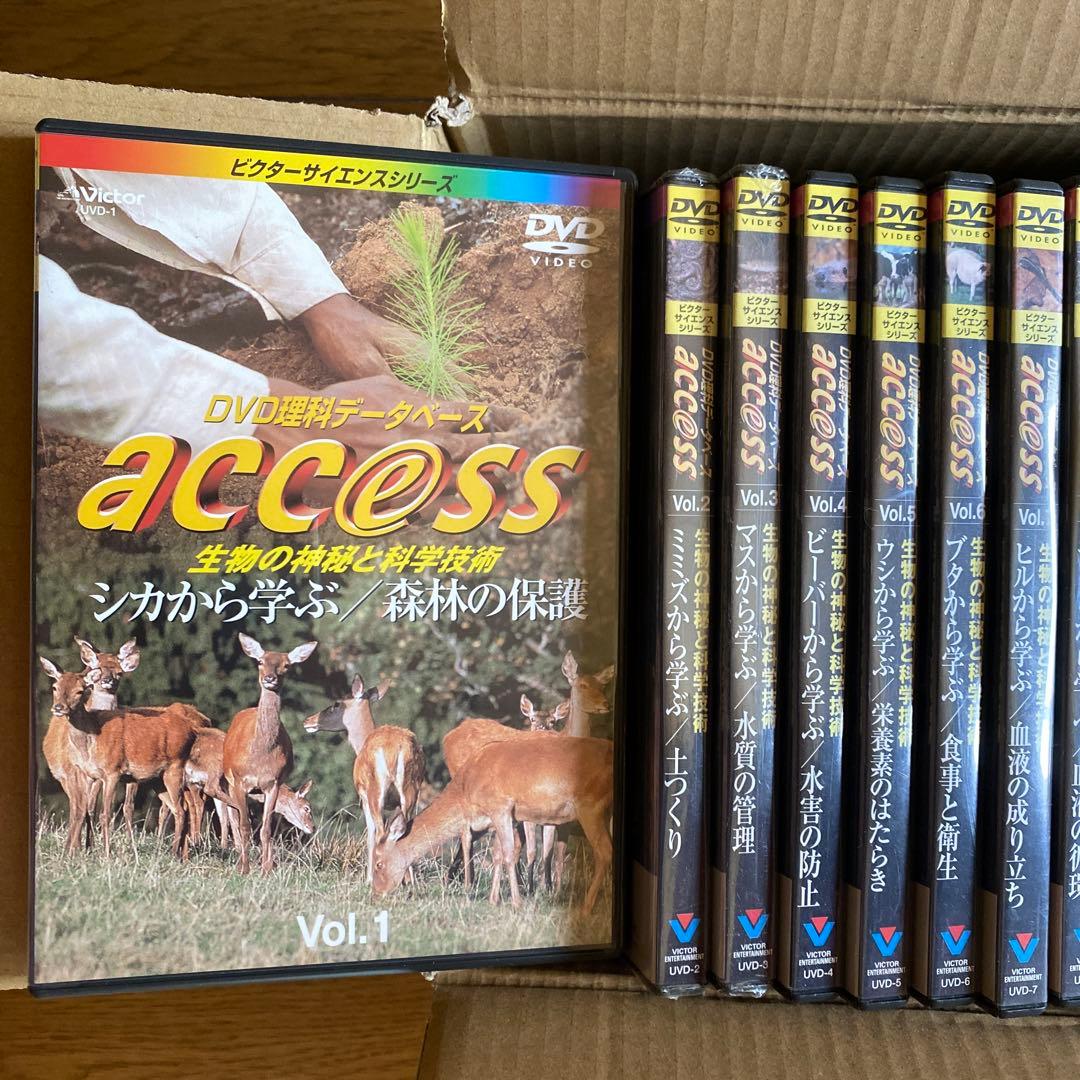 「生物の神秘と科学技術」 セル版DVD 全20巻セット