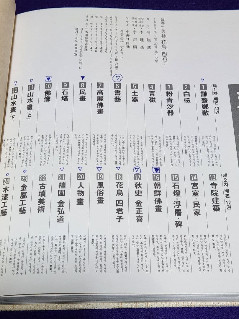 季刊美術 韓国の美 中央日報　11冊セット　朝鮮　李朝　骨董