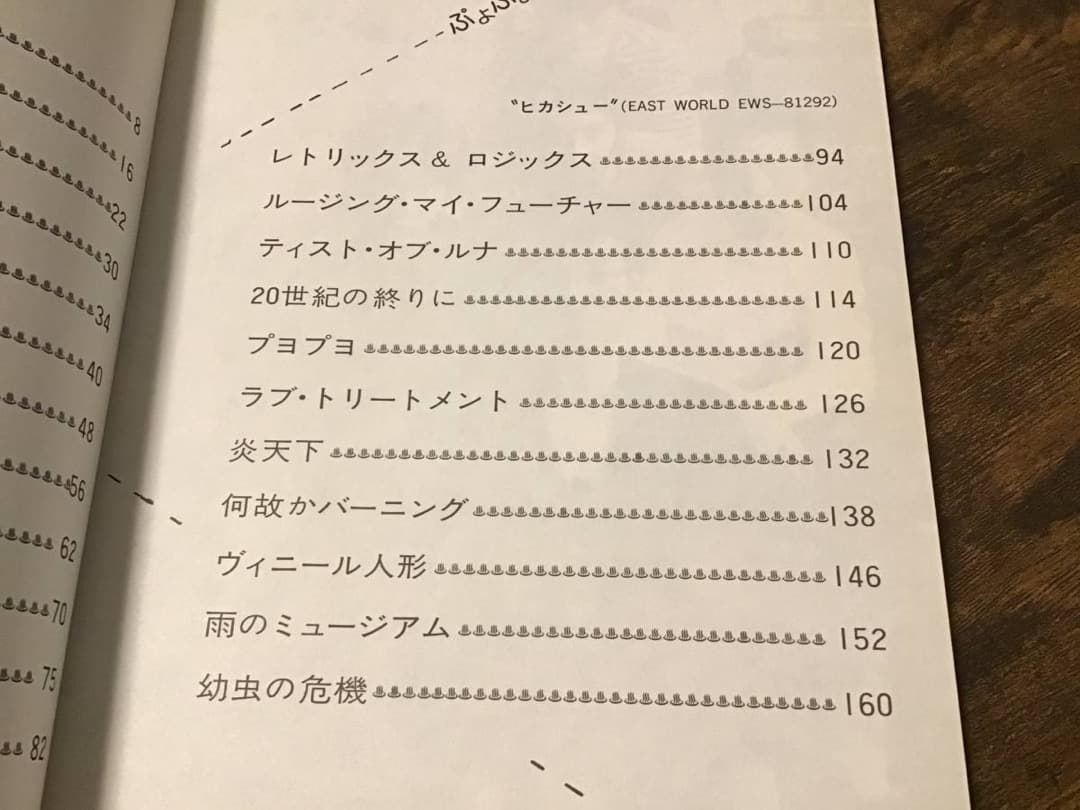 ★楽譜/ヒカシュー/パイク・ぷよぷよ/夏/バンドスコア