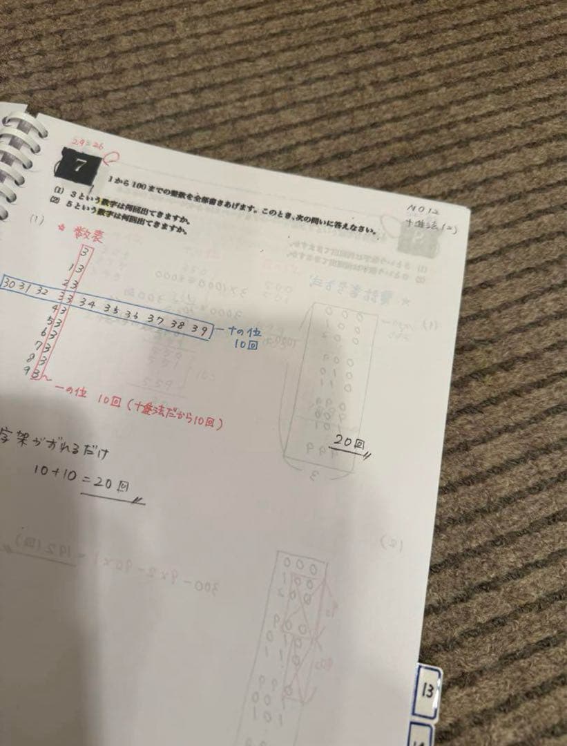 最強塾　西田先生板書　灘開成特訓第1講座 No.1〜15