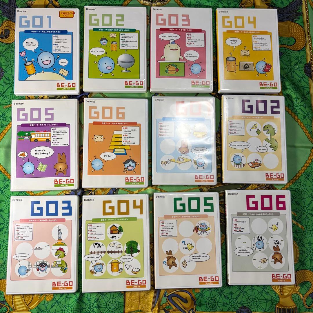 BE-GO 付録 計7個 CD-ROM 計18枚 2008 2009 2010