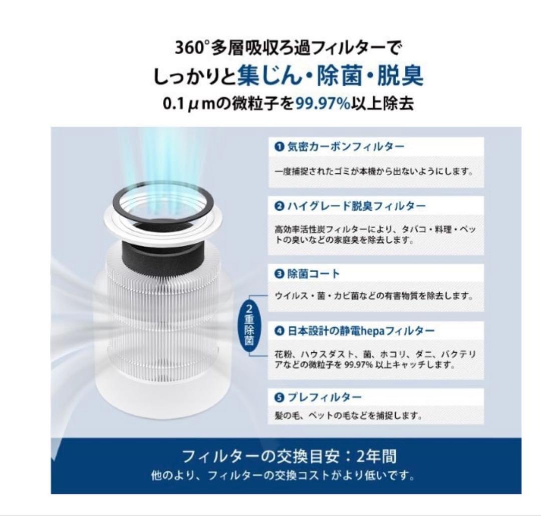 【新品未使用】Levoit Core 300 PlasmaPro 空気清浄機