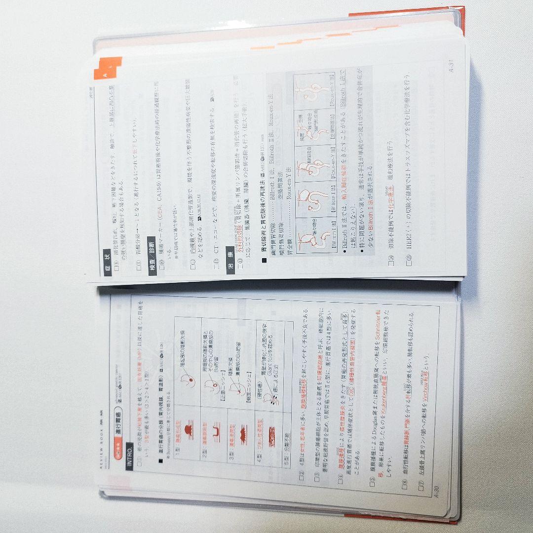 【裁断済・未使用・美品】レビューブック内科・外科 2022-2023