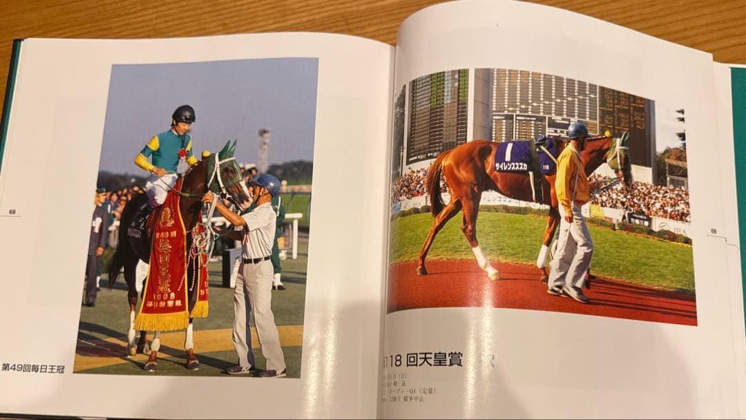 天馬のように : サイレンススズカ一周忌追悼写真集